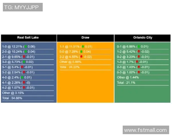 爱尔兰与格鲁吉亚欧赔对比分析及赛事前瞻解读