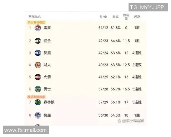 森林狼与快船精彩对决直播全程回顾与赛后分析